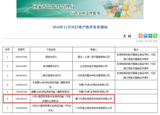 20190425847332.jpg 维惠健.jpg